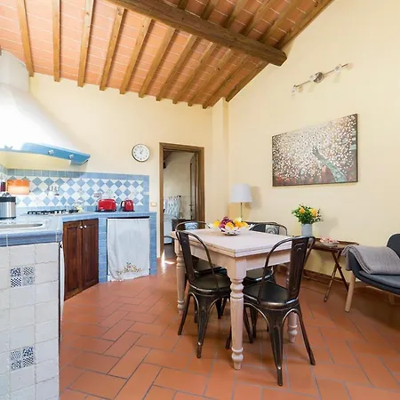 Mercato 2 Bedrooms Florence